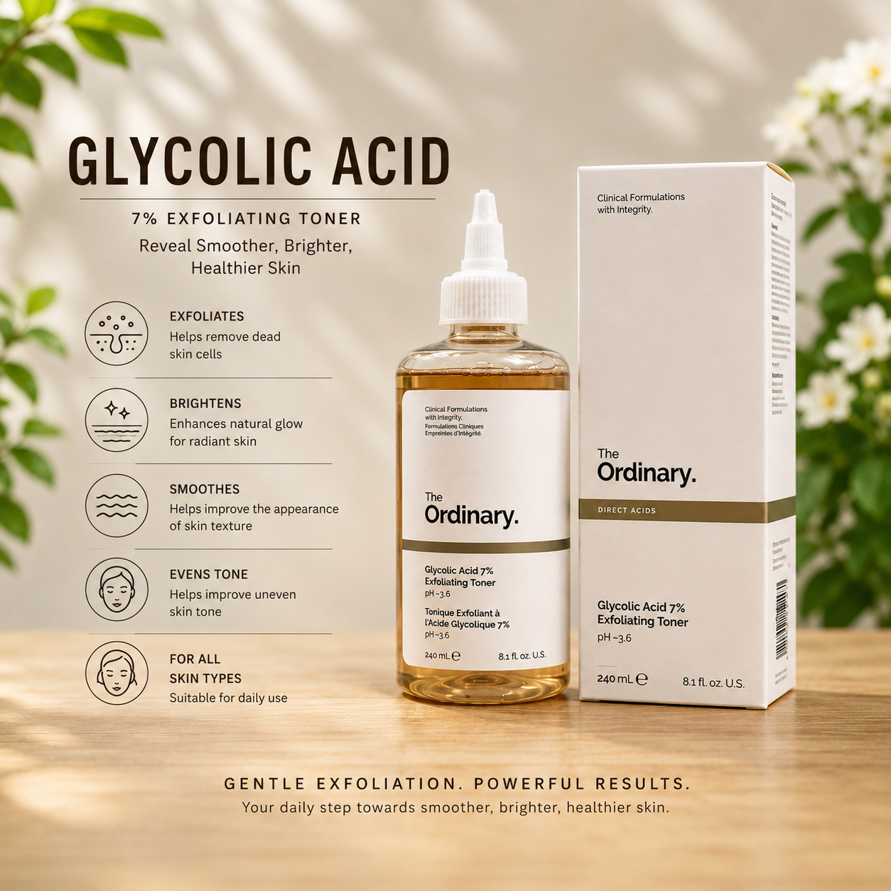 The Ordinary Glycolic ACID