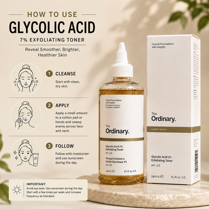 The Ordinary Glycolic ACID