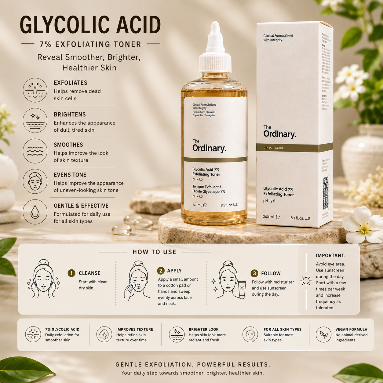 The Ordinary Glycolic ACID